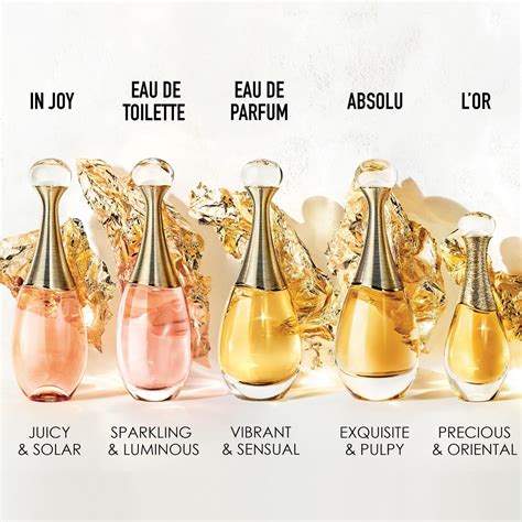 j'adore l'or fragrantica